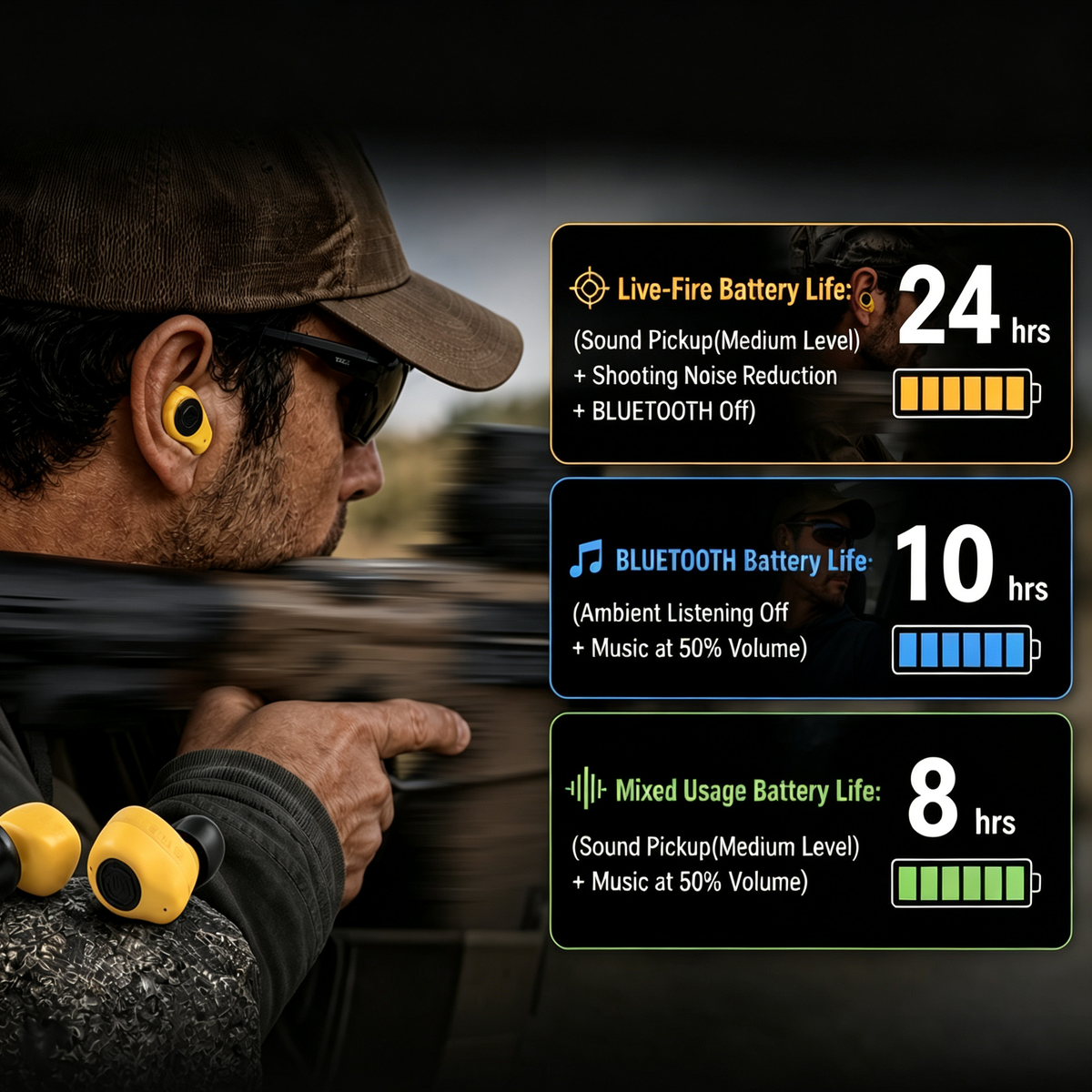 EARMOR shooting earplug