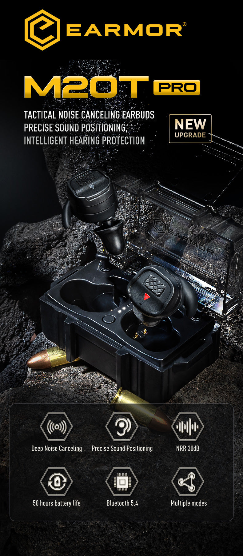 EARMOR M20T PRO Electronic Earplugs - Professional Hearing Protection for Tactical Shooting