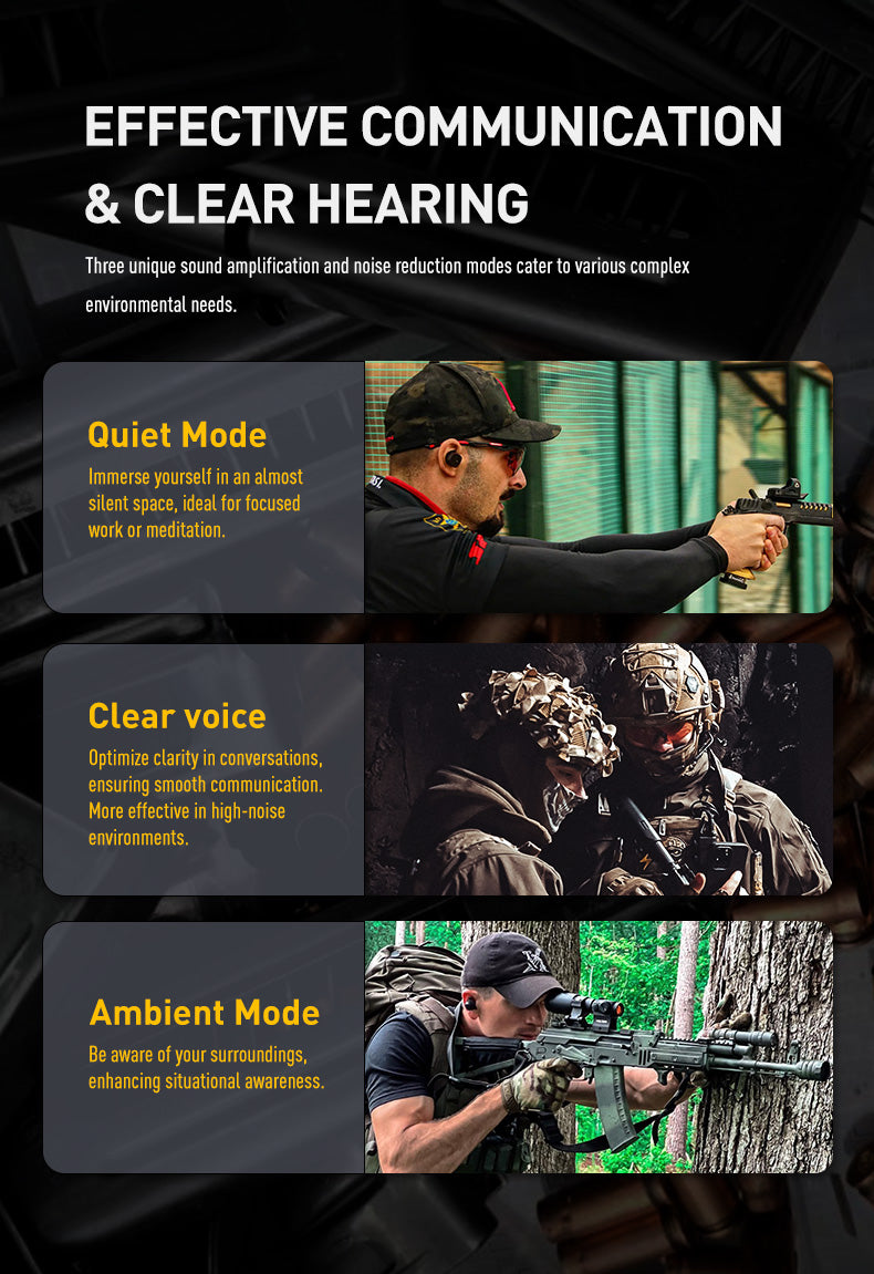 EARMOR M20T PRO Electronic Earplugs - Professional Hearing Protection for Tactical Shooting