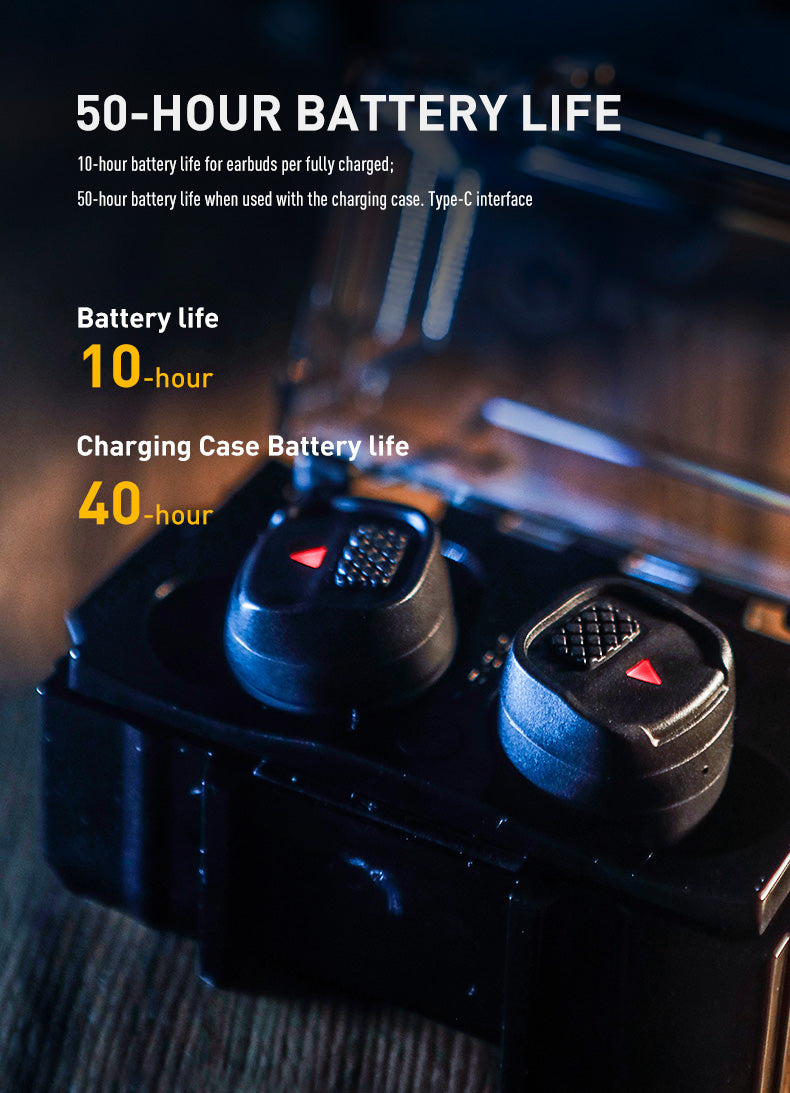 EARMOR M20T PRO Electronic Earplugs - Professional Hearing Protection for Tactical Shooting