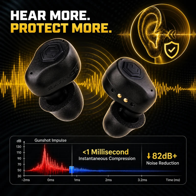 EARMOR M23T AI Electronic Hearing Protection Earbuds