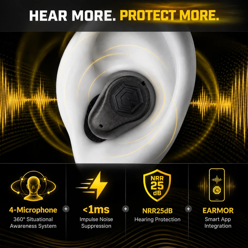 EARMOR M23T AI Electronic Hearing Protection Earbuds